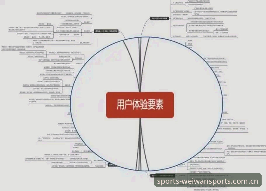 微玩体育竞猜平台可靠性深度解析：从数据安全到用户体验的全方位评估