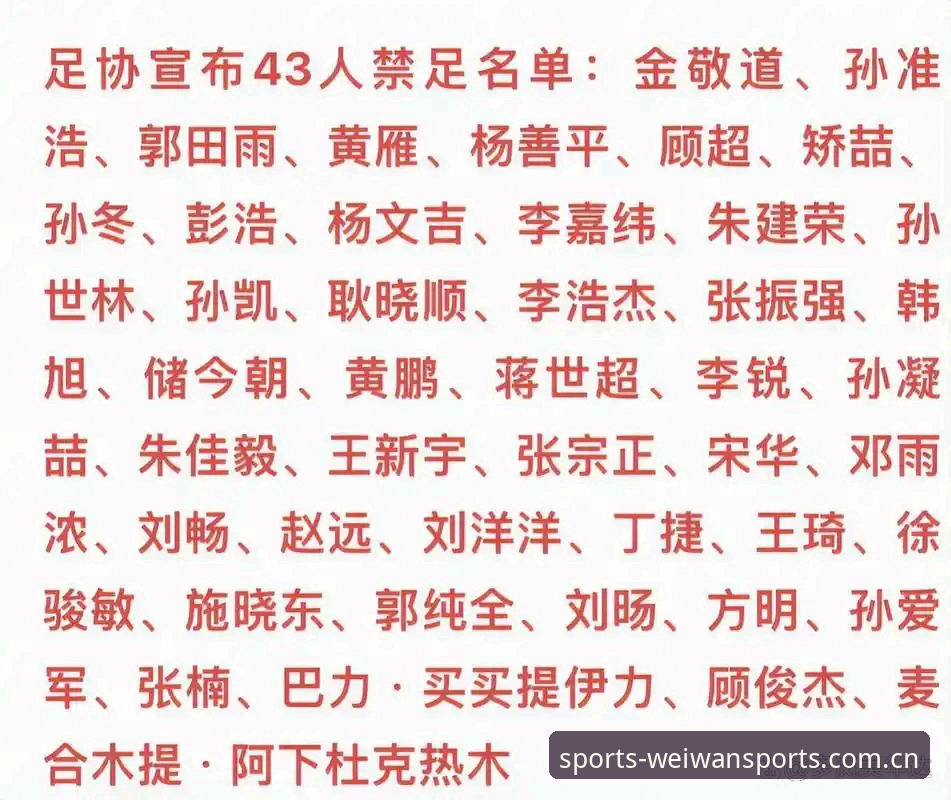 足协第三批禁足名单详解：17人终身禁足背后的足球生态重塑
