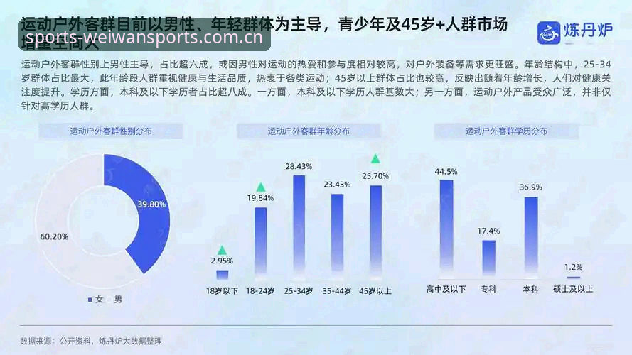 微玩体育观赛体验 深度体验微玩体育2025新版:一个体育行业观察者的使用心得与趋势分析